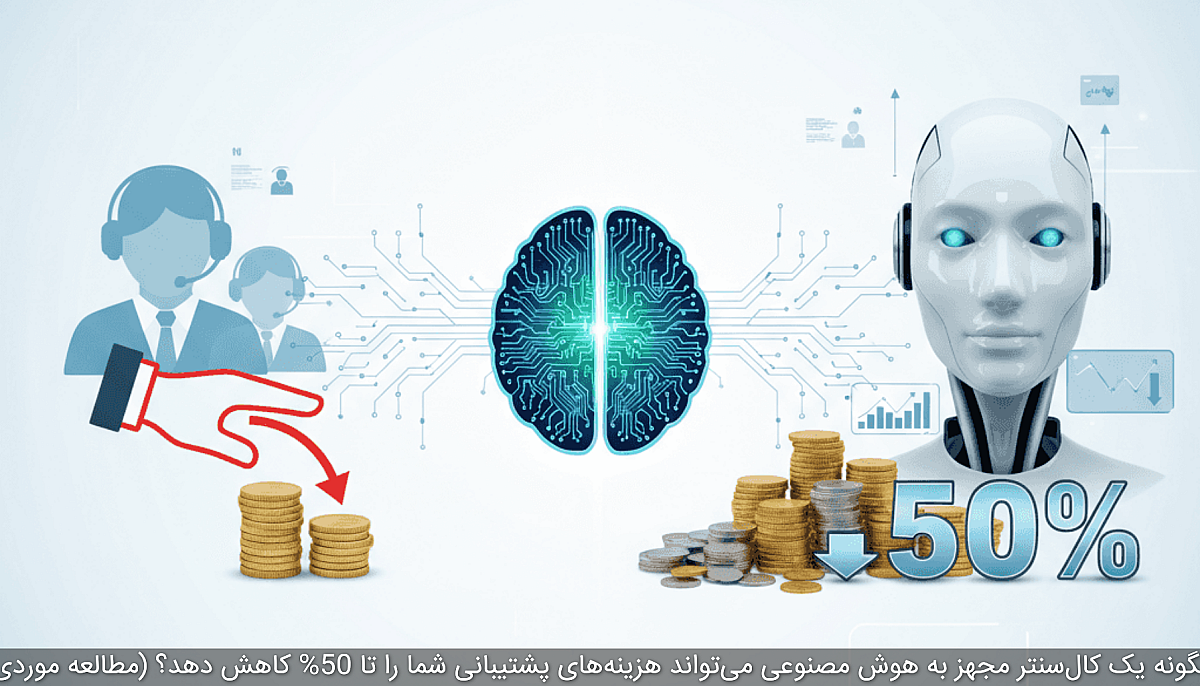 چگونه یک کال‌سنتر مجهز به هوش مصنوعی می‌تواند هزینه‌های پشتیبانی شما را تا 50% کاهش دهد؟ (مطالعه موردی)