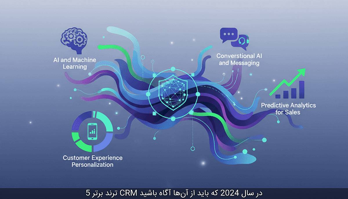 5 ترند برتر CRM در سال 2024 که باید از آن‌ها آگاه باشید