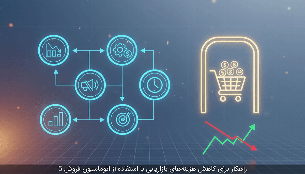 5 راهکار برای کاهش هزینه‌های بازاریابی با استفاده از اتوماسیون فروش