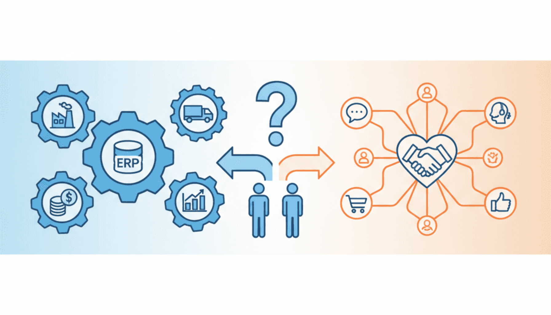 مقایسه ERP و CRM: کدام راهکار برای کسب‌وکار شما مناسب‌تر است؟