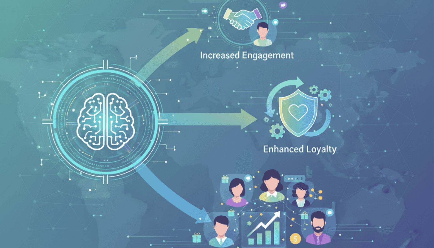 نقش هوش مصنوعی در باشگاه مشتریان: 3 استراتژی برای افزایش تعامل و وفاداری