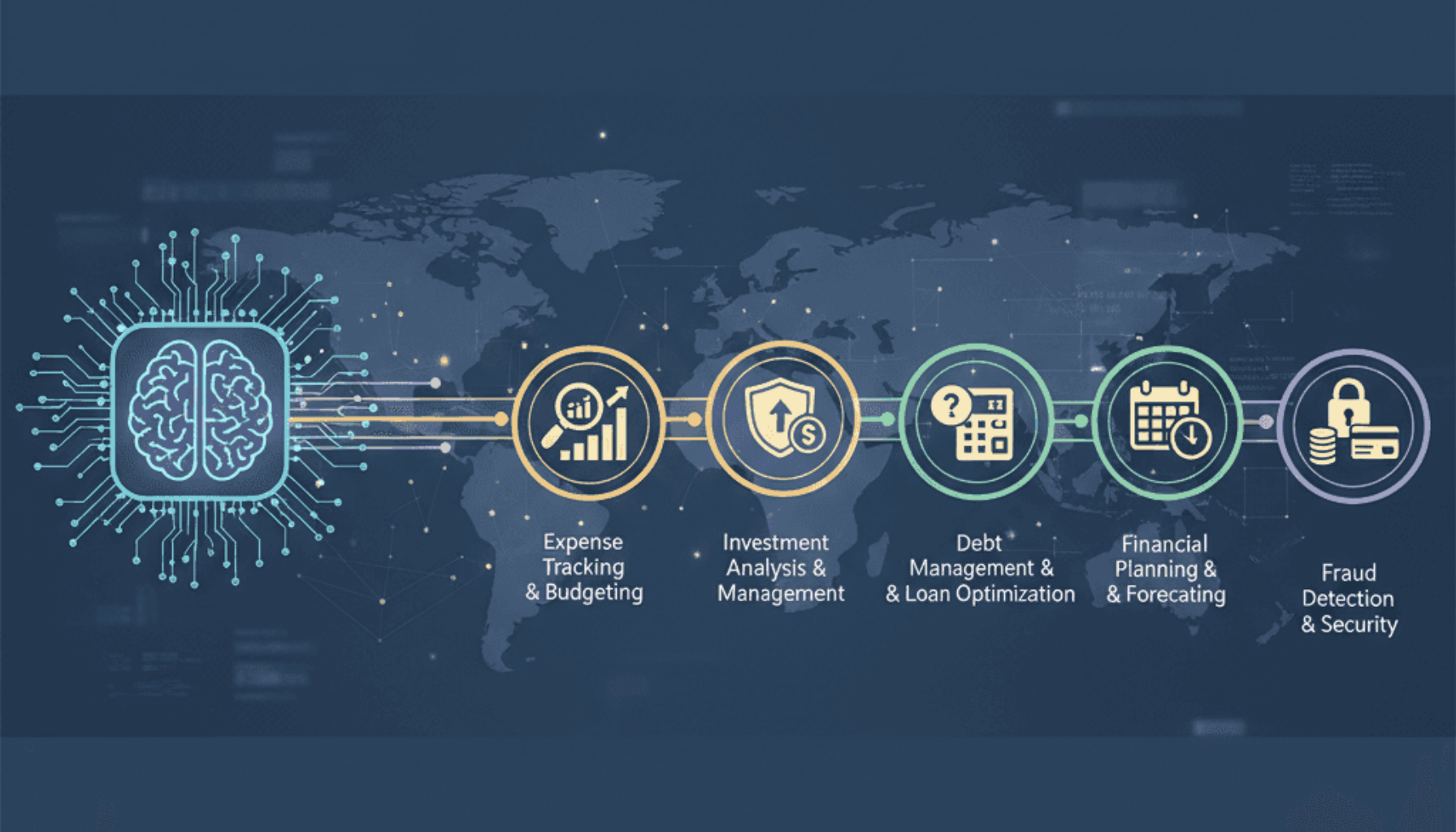 دستیار مالی هوشمند: 5 وظیفه مهم که هوش مصنوعی می‌تواند در امور مالی به شما کمک کند