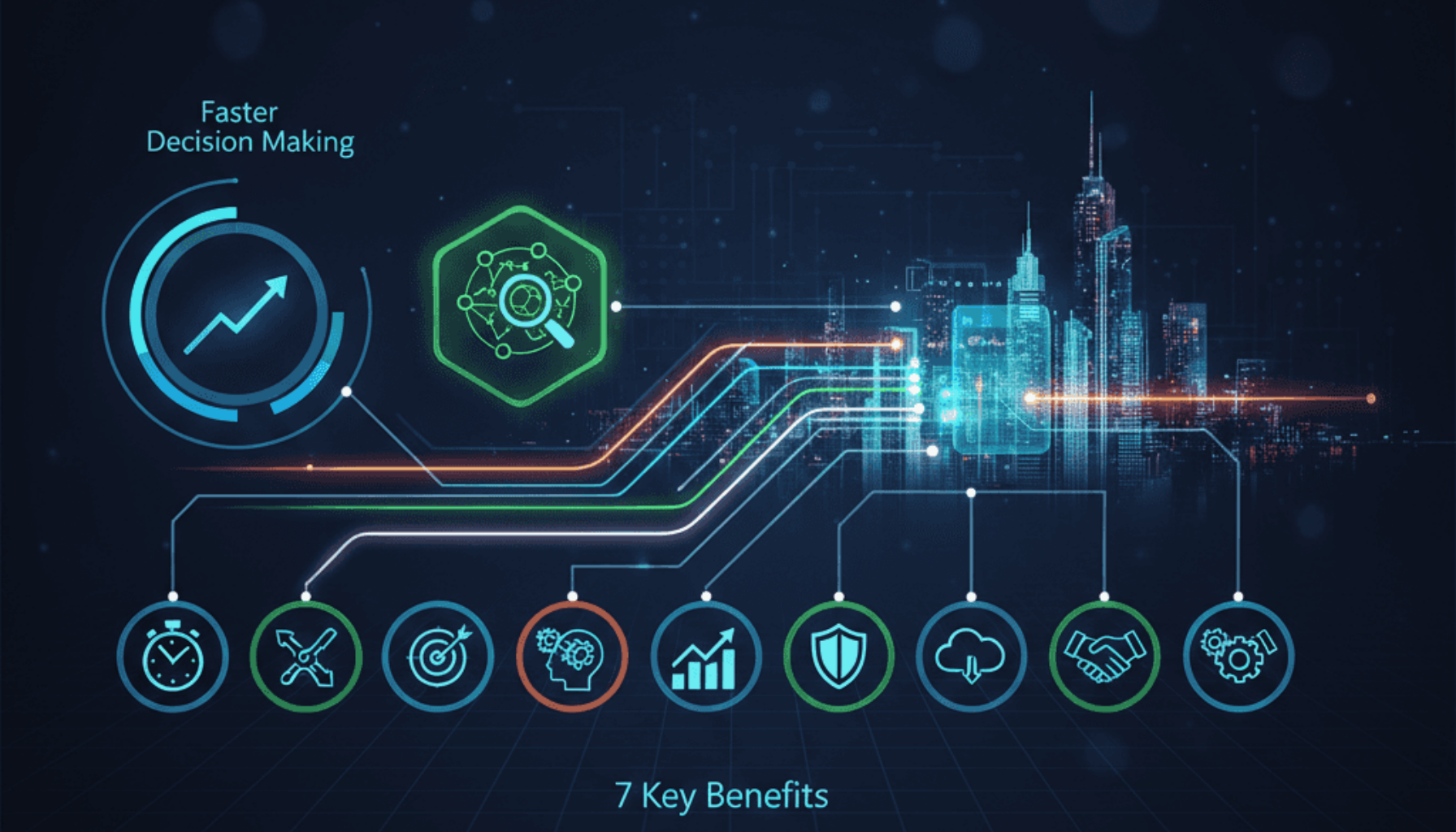 تصمیم‌گیری سریع‌تر و دقیق‌تر: 7 فایده کلیدی استفاده از داشبورد مدیریتی بلادرنگ (Real-time)